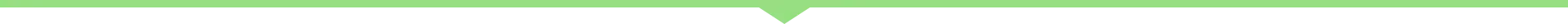 GRVa